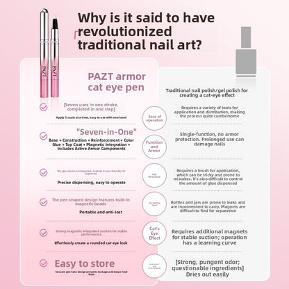 6-in-1 Cat Eye Gel Nail Polish Pen Set, Non-Damaging Base and Top Coat for Nail Art
